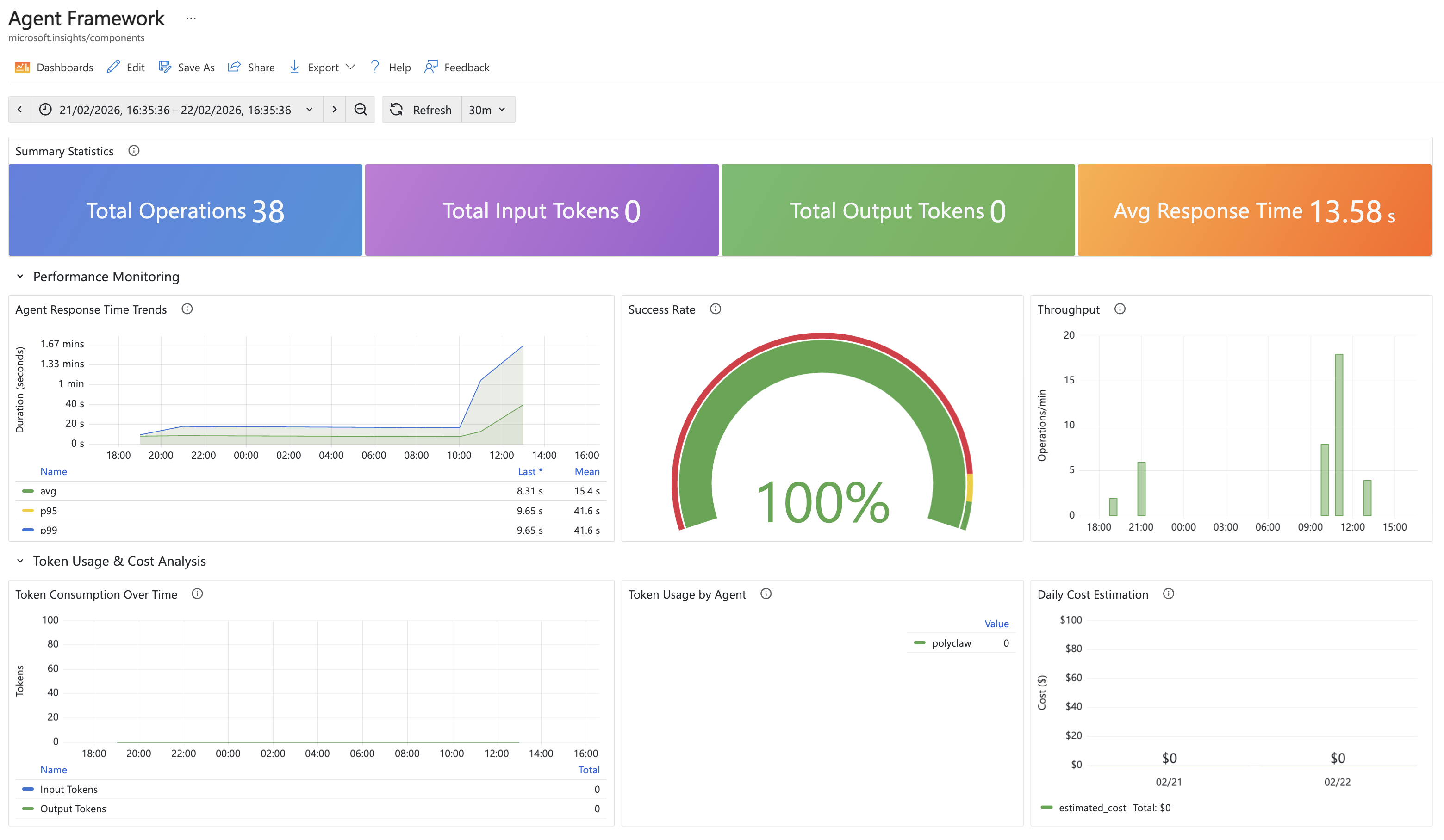 Agent Framework dashboard in Application Insights