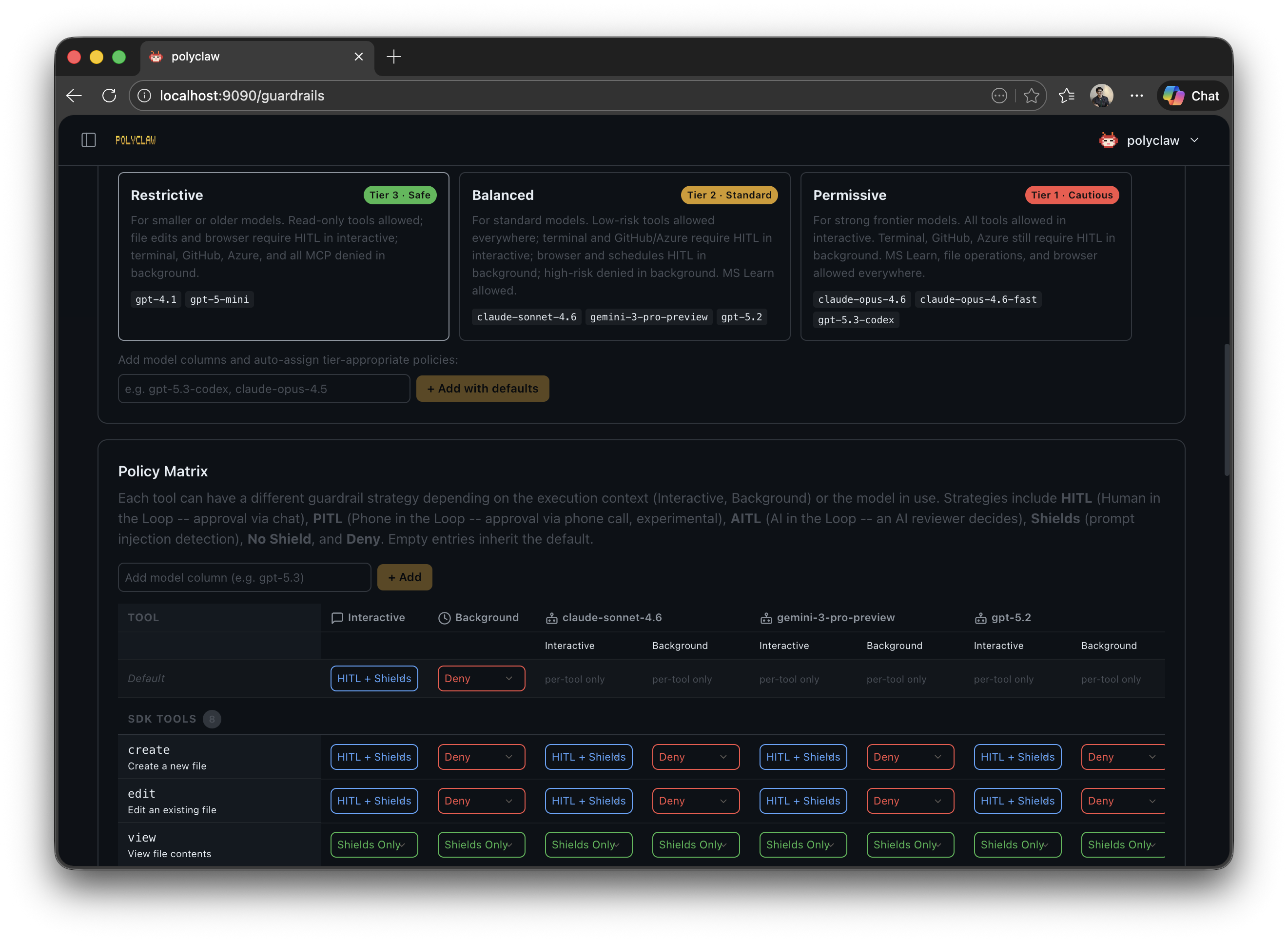 Model-level policy matrix